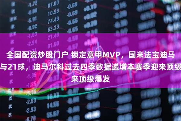 全国配资炒股门户 锁定意甲MVP，国米法宝迪马已参与21球，迪马尔科过去四季数据递增本赛季迎来顶级爆发